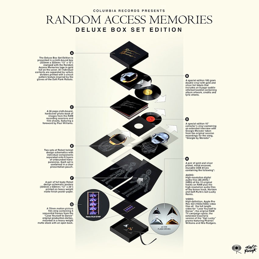 News Added Nov 30, 2013 To be released with the $250 deluxe box set of Random Access Memories and this set only, the much anticipated 10 inch vinyl including the full Giorgio Moroder interview used in the recording sessions for the track "Giorgio by Moroder" finally sees the light of day. While the box set […]