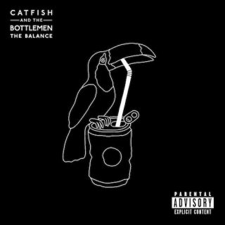 News Added Feb 10, 2019 Catfish and the Bottlemen are releasing their 3rd studio Album on the 26th of April. According to their website, it will feature 11 Tracks 1. Longshot 2. Fluctuate 3. 2all 4. Conversation 5. Sidetrack 6. Encore 7. Basically 8. Intermission 9. Mission 10. Coincide 11. Overlap Submitted By Spacedog Source […]