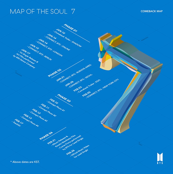 Map Of The Soul 7 2020 Bts : Map Of The Soul: 7