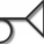 Profile picture of Tyrone Slothrop